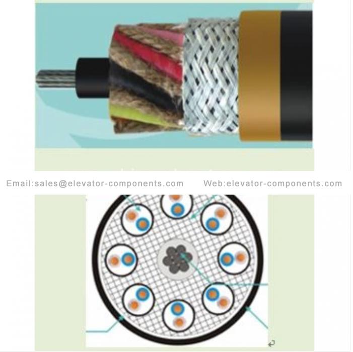 Elevator Parts Round Traveling Cable USA Canada ≤6m/s