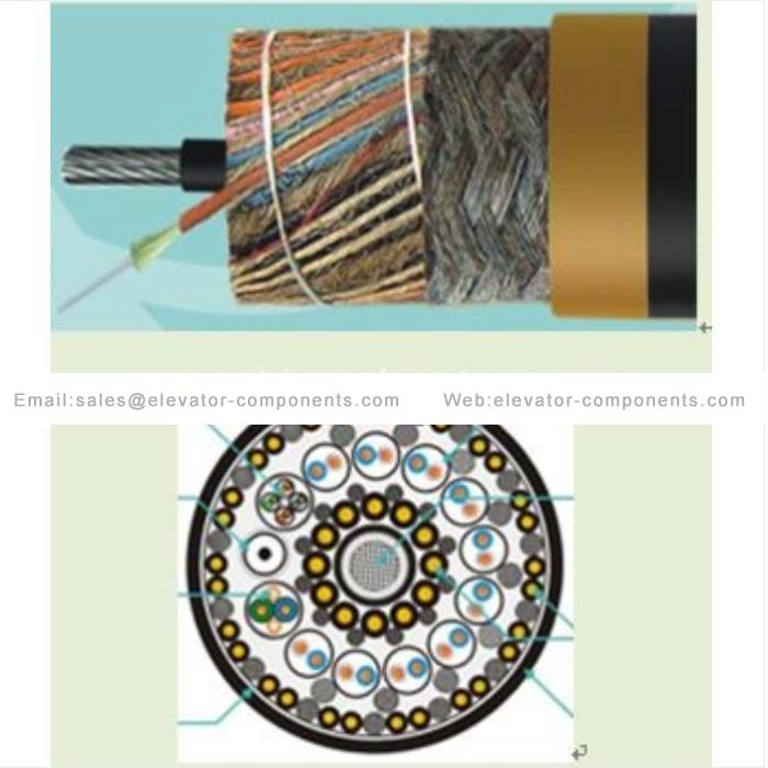 High Speed Elevator Round Traveling Cable USA Canada Standard