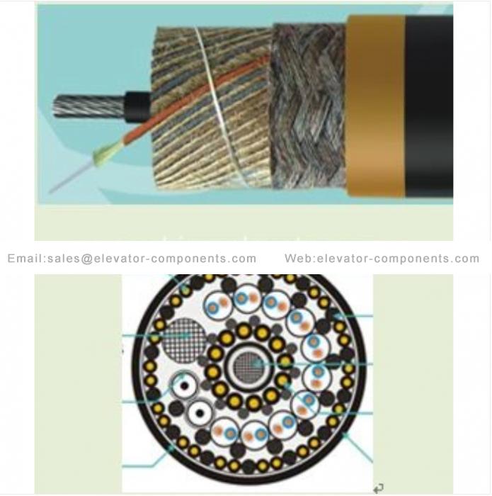 Elevator Components Round Traveling Cable USA ≤6m/s